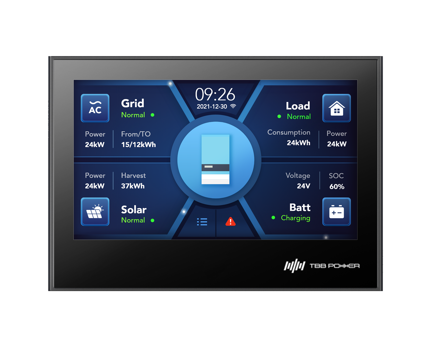 E4 LCD Monitor — 4,3" touchscreen