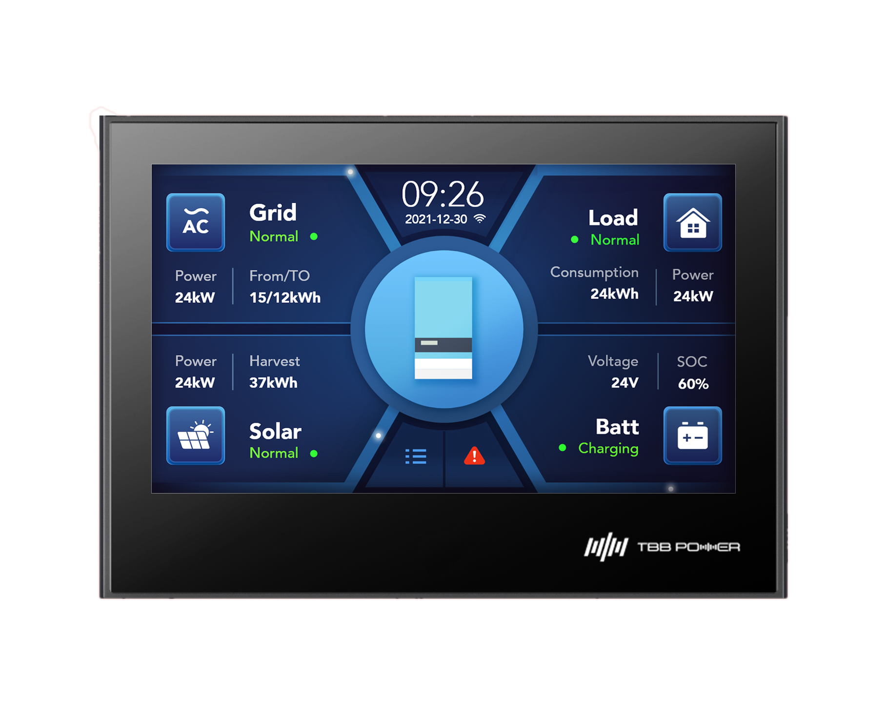 E4 LCD Monitor — 4,3" touchscreen 4